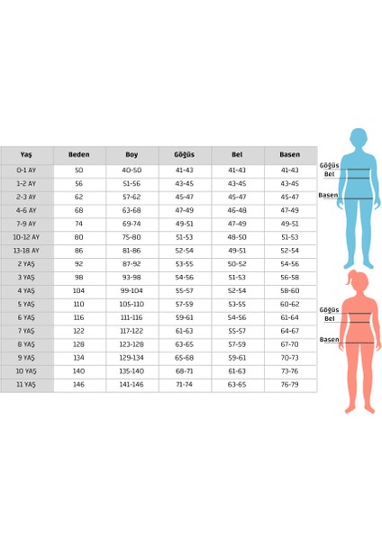 Kız Çocuk Elbise 2-6 Yaş 7024