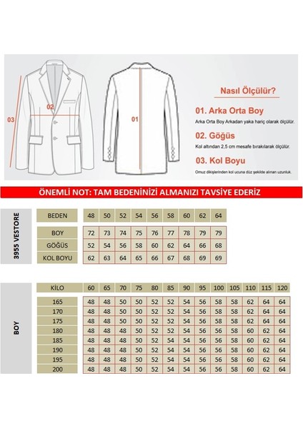 Vestore Erkek Açık Lacivert Ekose Slim Fit Mono Yaka Spor Blazer Ceket