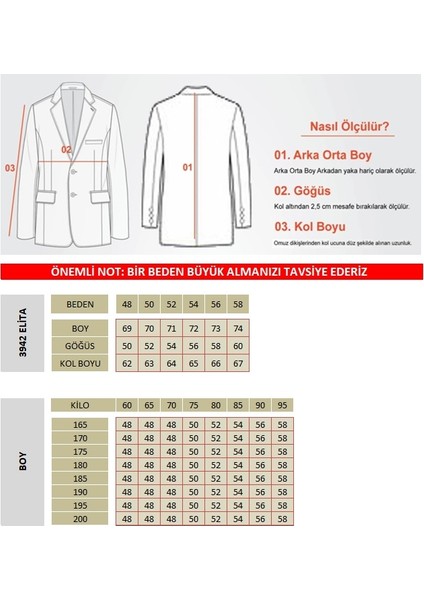 Elita Erkek Siyah Mikro Desenli Slim Fit Mono Yaka Spor Blazer Ceket indirimleri