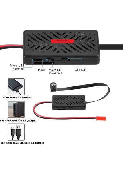 Mini Güvenlik Wifi Kamera (Uzaktan Izleme-Ses Dinleme-Hafıza Kart Kayıt-Hareket Algılama) fırsatları