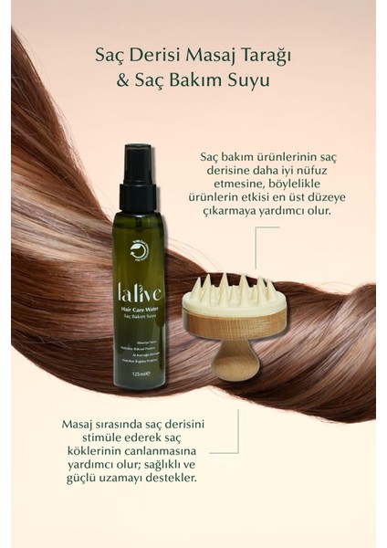 Saç Bakım Seti