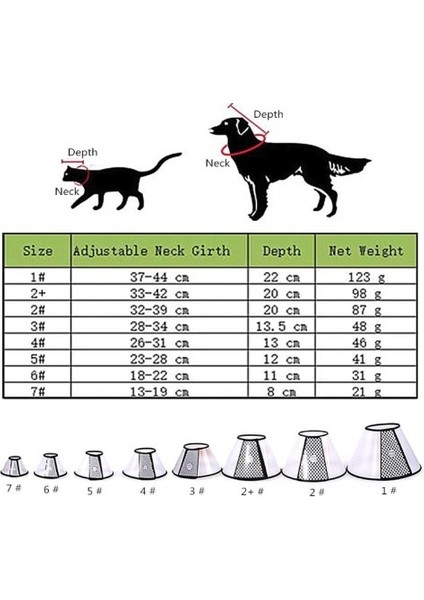 Büro Ev Evcil Hayvanı Için 2 Numara Ayarlanır Koruyucu Köpek Yakası fırsatları