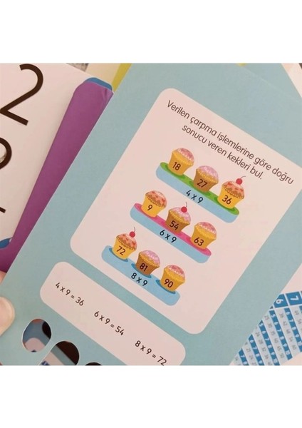 Kolay Öğrenme Yöntemiyle Yaz Sil Çarpım Tablosu