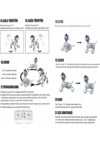 GAW-6601 Kumandalı İnteraktif Akıllı Robot Köpek