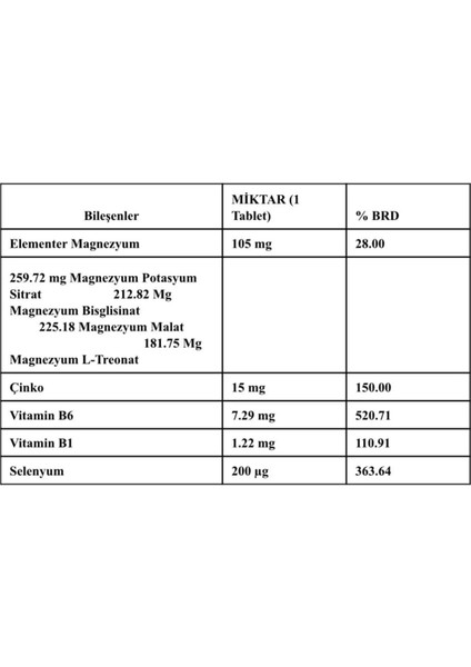 Magnezyum