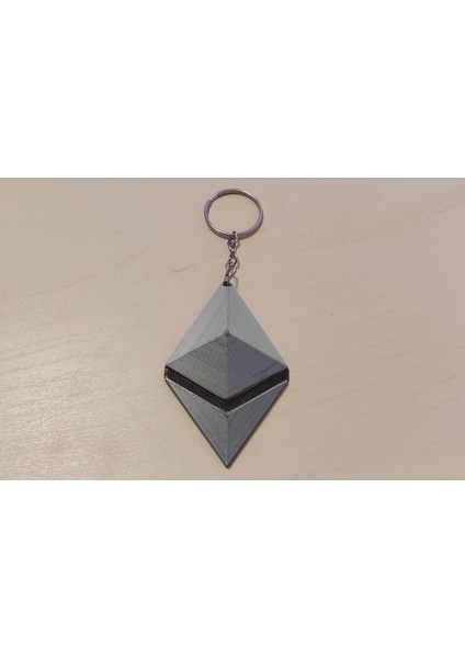 Ethereum Anahtarlık
