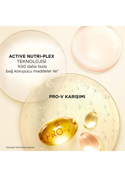 Güç ve Parlaklık Saç Kremi 500 ml