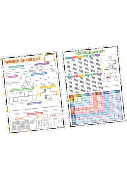 2 Çarpma Ği Çocuklar Için Matematik Malzemeleri Sınıf Öğretmeni (Yurt Dışından)