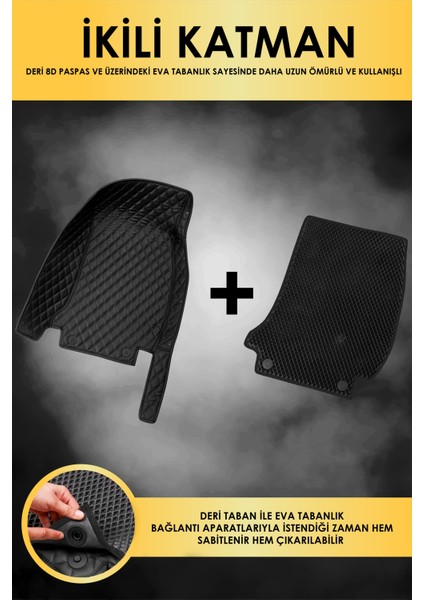 Mercedes EQS50 (2020-2022) Uyumlu Deri 8d Havuzlu Tam Set Oto Paspas .2 modelleri