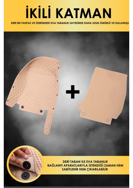 Ford Focus (2011-2018) Uyumlu Deri 8d Havuzlu Tam Set Oto Paspas .1 modelleri