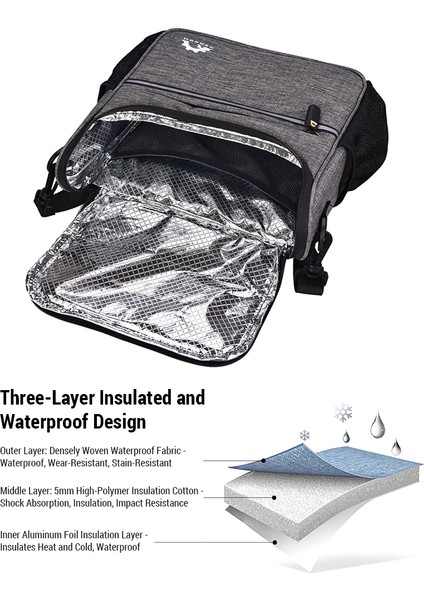 Bisiklet Sapa Çantası 3.5l Isı Yalıtımlı, Yemekleri Sıcak Veya Soğuk Tutar (Yurt Dışından) fiyatları