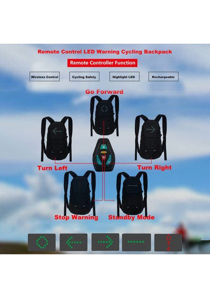 LED Dönüş Sinyali Yansıtıcı Uzaktan Kumandalı Sırt Çantası (Yurt Dışından) modelleri