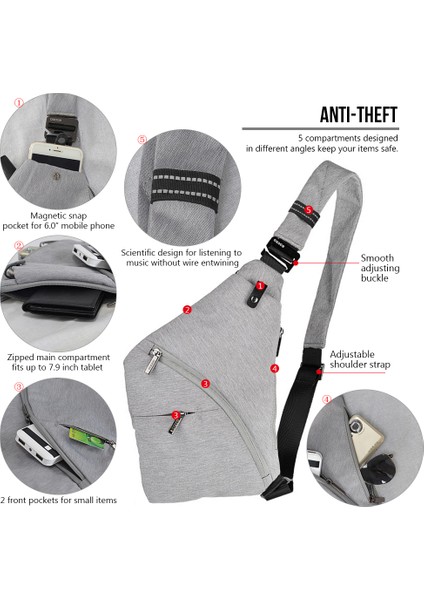 Erkek Sırt Çantası Hırsızlığa Karşı Göğüs Cepi (Yurt Dışından) indirimleri