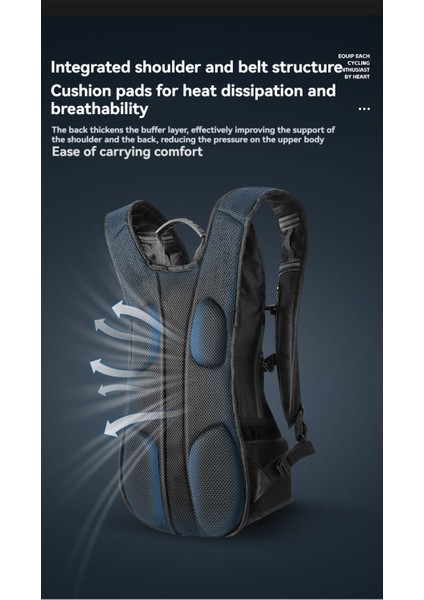 Çok Fonksiyonlu Büyük Kapasiteli Bisiklet Sırt Çantası (Yurt Dışından) modelleri