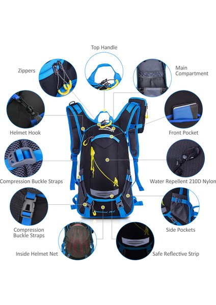 Yağmurluklu Bisiklet Sırt Çantası ve Kask Ağı (Yurt Dışından) modelleri