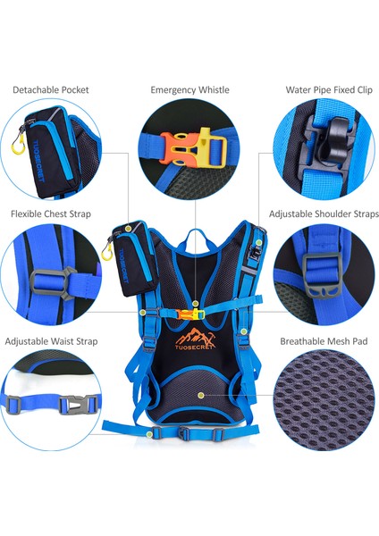 Yağmurluklu Bisiklet Sırt Çantası ve Kask Ağı (Yurt Dışından) fırsatları