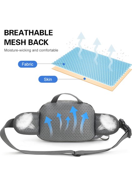 Su Şişesi Tutucu ile Çevre Sporları Bel Çantası (Yurt Dışından) indirimleri