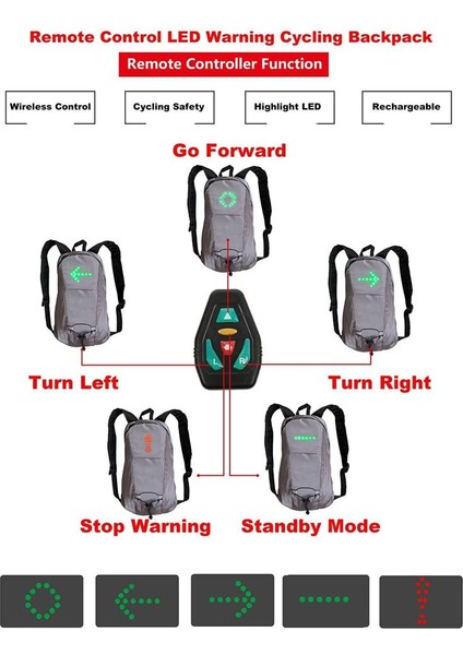 LED Bisiklet Yön Işareti 15L USB Şarj Edilebilir Su Geçirmez Paket (Yurt Dışından) fiyatları