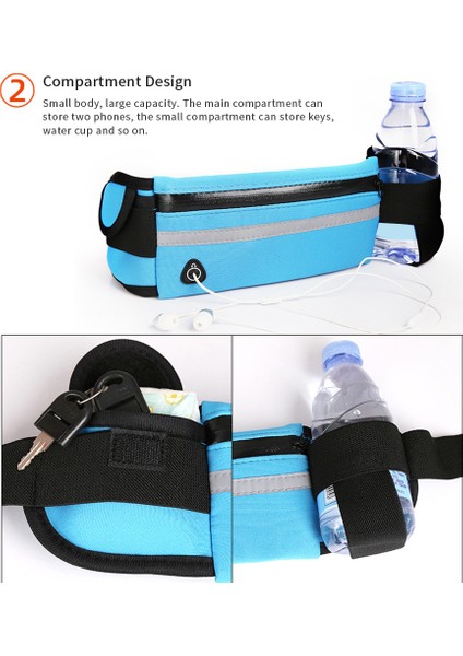 Spor Bel Çantası Çok Fonksiyonlu Suya Dalı (Yurt Dışından) fırsatları