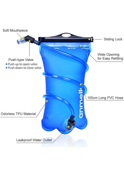 2l Sızıntıya Karşı Dalı Hidrasyon Paketi (Yurt Dışından) fiyatları