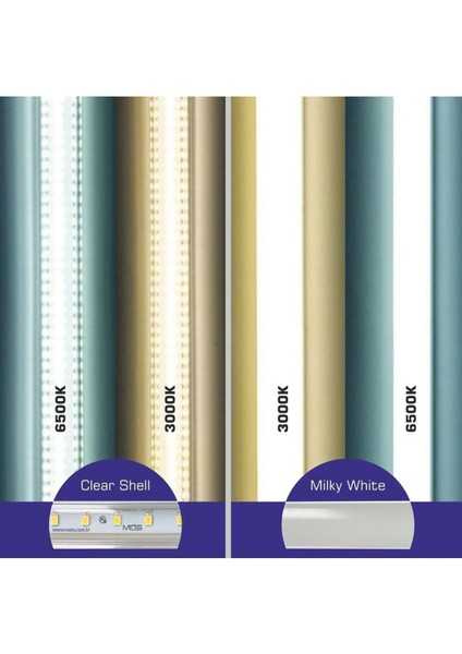 Gri 50cm LED Mutfak Tezgahı Işığı, Şeffaf Kapak, Alüminyum, E27 Duy, Parlak ve Şık fırsatları