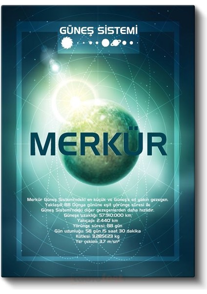 Merkür - Güneş Sistemi Bilgi Tablosu Kanvas Tablo