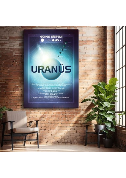 Uranüs - Güneş Sistemi Bilgi Tablosu Kanvas Tablo