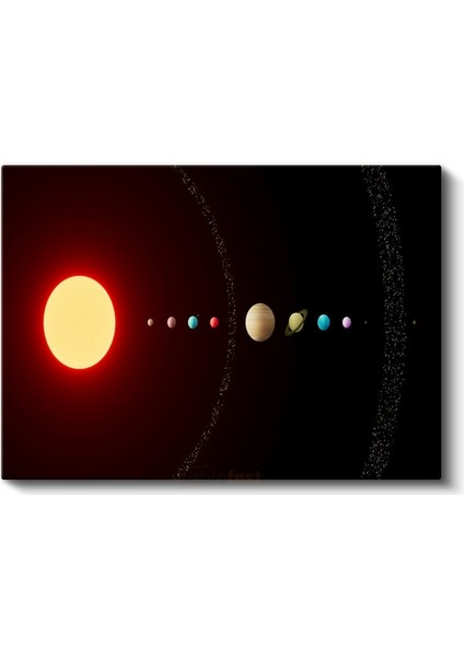 Güneş Sistemi - Uzayın Derinliklerinde Parlayan Gezegenler Kanvas Tablo