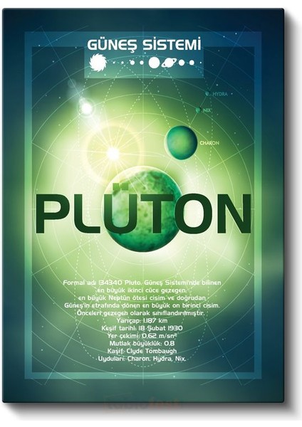 Plüton - Güneş Sistemi Bilgi Tablosu Kanvas Tablo