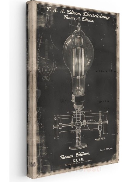 Edison Ampulü - Aydınlatma Devrimi Kanvas Tablo modelleri