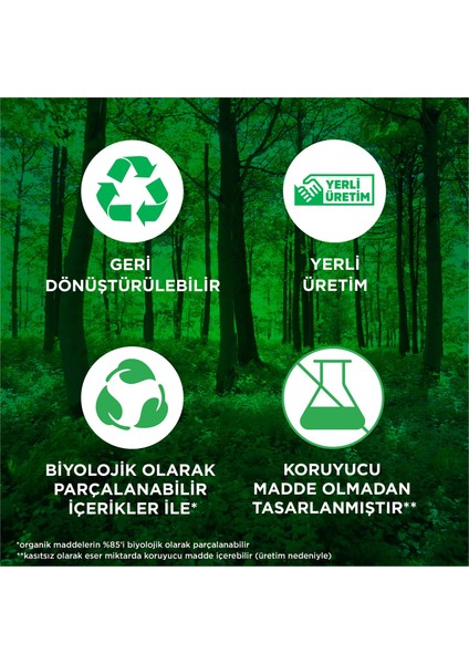 Matik Toz Çamaşır Deterjanı 28KG Renklilere Özel/dağ Esintisi (184 Yıkama) (4pk*7kg) modelleri