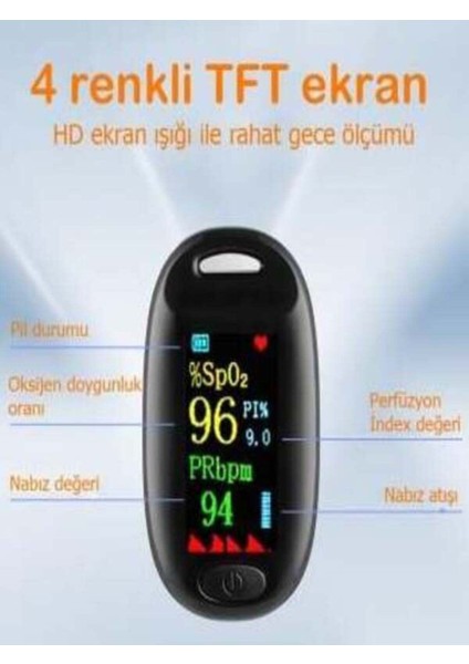 G2 Parmak Tipi Pulse Oksimetre + Taşıma Ipi (Kordonlu) Nabız ve Oksijen Ölçer Cihaz