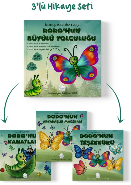 Inanç Demirtaş - Dodo'nun Büyülü Yolculuğu 3'lü Set