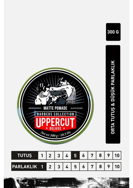 Matte Maxı Hair Pomade 300GR - Orta Tutuş, Mat Pomad