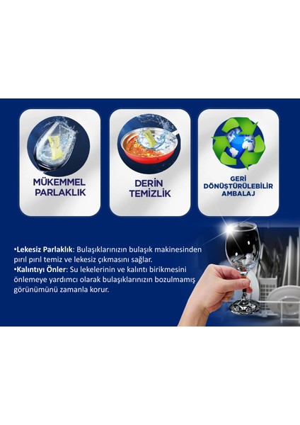 Bulaşık Makinesi Jel Kapsülü