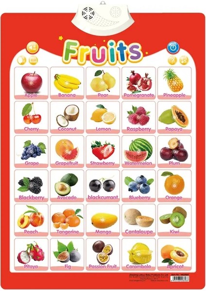 Ingilizce Alfabe Duvar Grafiği Konuşan Abc Mektupları 123S Müzik Poster Yürümeye Başlayan Çocuklar Için Eğitim Öğrenme Oyuncak Hediyeler Renk: Meyve 945 (Yurt Dışından)