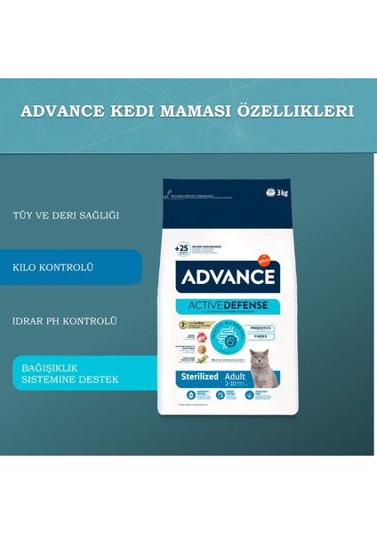 Hindili Kısırlaştırılmış Kedi Maması 3 Kg