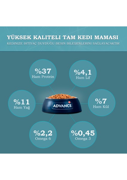 Hindili Kısırlaştırılmış Kedi Maması 3 Kg