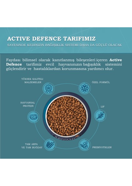 Hindili Kısırlaştırılmış Kedi Maması 3 Kg
