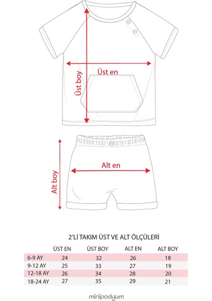 Kanguru Cepli T-Shirt Şort Yazlık Ikili Takım