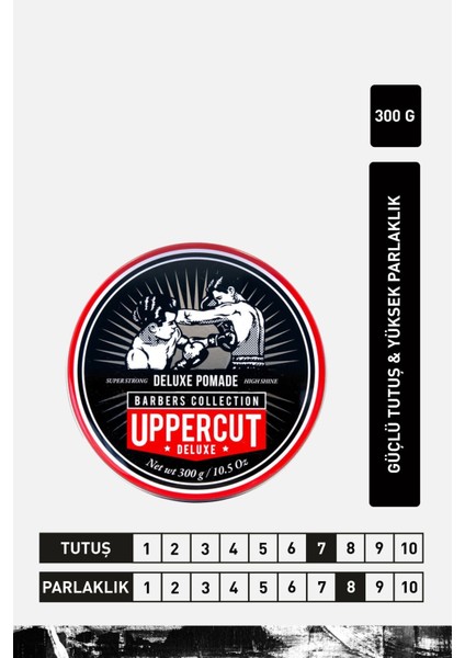 Pomade 300 gr
