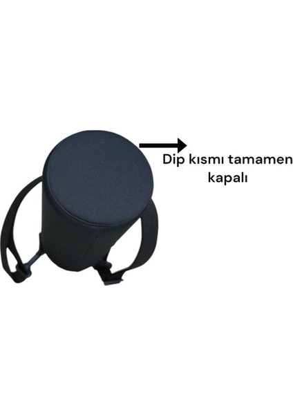 Neopren Termos Kılıfı ve Omuz Askısı -0.47 Lt. Trigger Action fiyatları