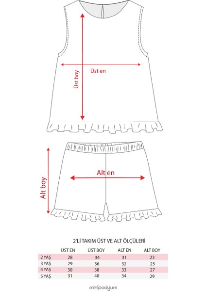 Kız Çocuk Arkası Fırfırlı Yazlık Müslin Ikili Takım indirimleri