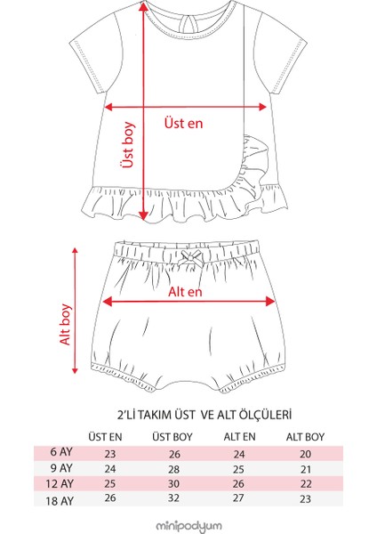 Kız Bebek T-Shirt Örme Müslin Şortlu Yazlık Ikili Takım fiyatları