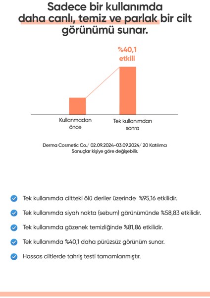 Cilde Aydınlık & Pürüzsüz Görünüm Kazandıran Gözenek Karşıtı Cilt Bakım Pedi A'pıeu Egg Pha Pore Pad