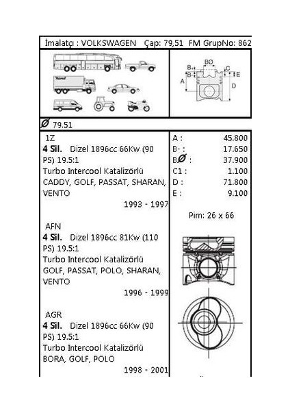 Iss 87-72201-STD Piston Segman Std Passat 1.9 Tdı 1z Afn Agr 3. 4. Piston 79.51MM