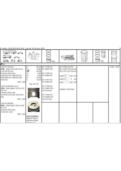 Iss 87-70499-50 Piston Segman 88.50MM Sprinter Om 611 Cdı