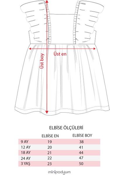 Kız Bebek Fırfır Detaylı Örme Müslin Yazlık Elbise fiyatları