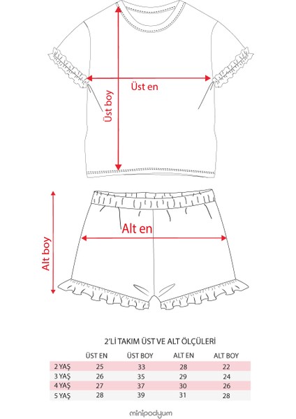 Kız Çocuk Fırfır Detaylı T-Shirt Şortlu Örme Müslin Yazlık Ikili Takım indirimleri