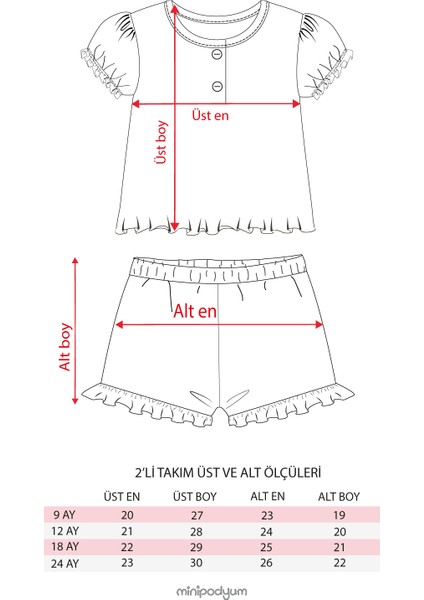 Kız Bebek Patlı Örme Müslin Yazlık Ikili Takım fiyatları